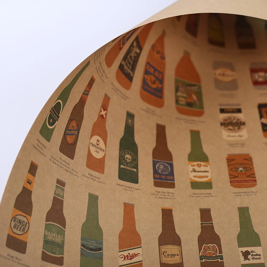 1 PCS Beer Complete Graph Retro Style Kraft Paper Decorative Bar Wall Sticker | Дом и сад