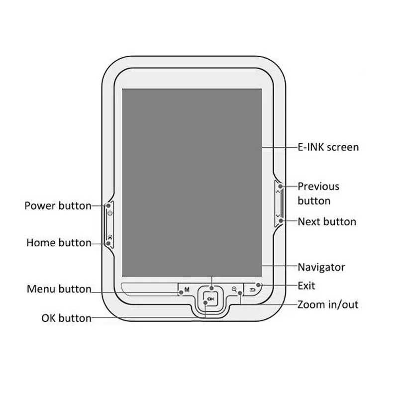 16 Гб встроенная емкость 6 дюймов электронная книга ридер e-ink Поддержка micro SD карты расширение защита глаз электронная книга Встроенный литий-ионный аккумулятор