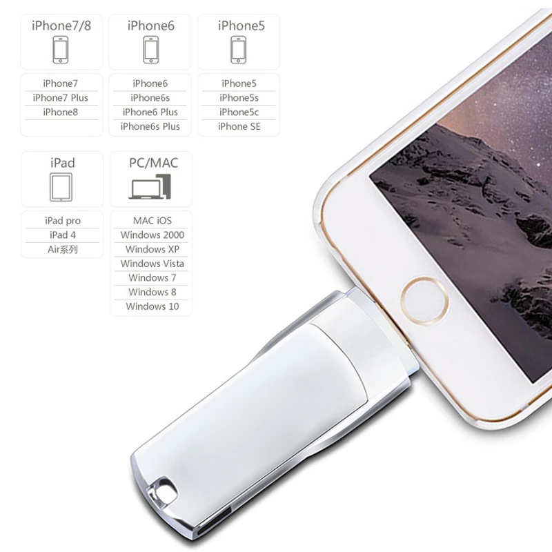 Металлический USB флеш-накопитель 32 ГБ для iPhone 16 48 64 128 карта памяти Mac оптовая