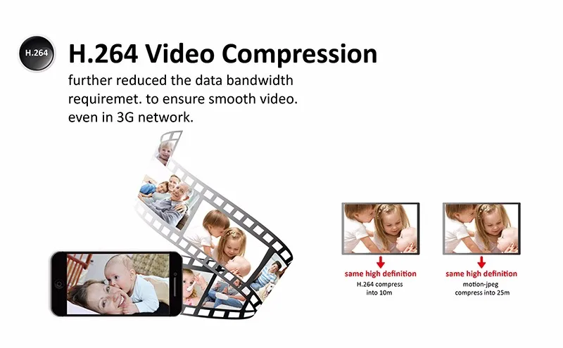 H 620GB 720P IP камера Домашняя безопасность беспроводная Wifi инфракрасная камера ночного видения P2P аудио IRCUT Обнаружение движения