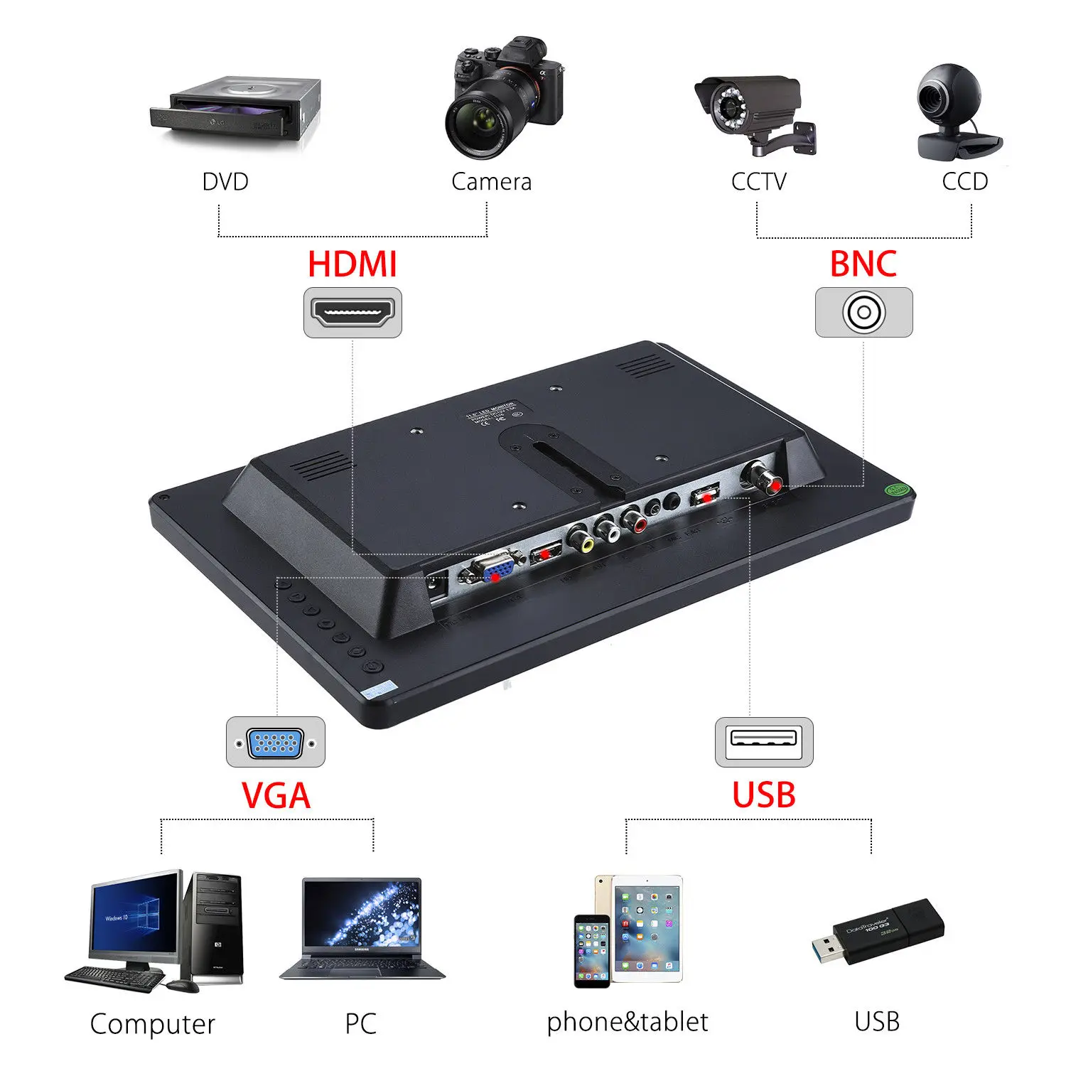 Eyoyo h1116 12 дюймовый HD 1080 P IPS ЖК дисплей безопасности Мониторы Экран Вход аудио видео