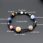 Браслет на запястье, с изображением планеты, звезд, земли, Луны