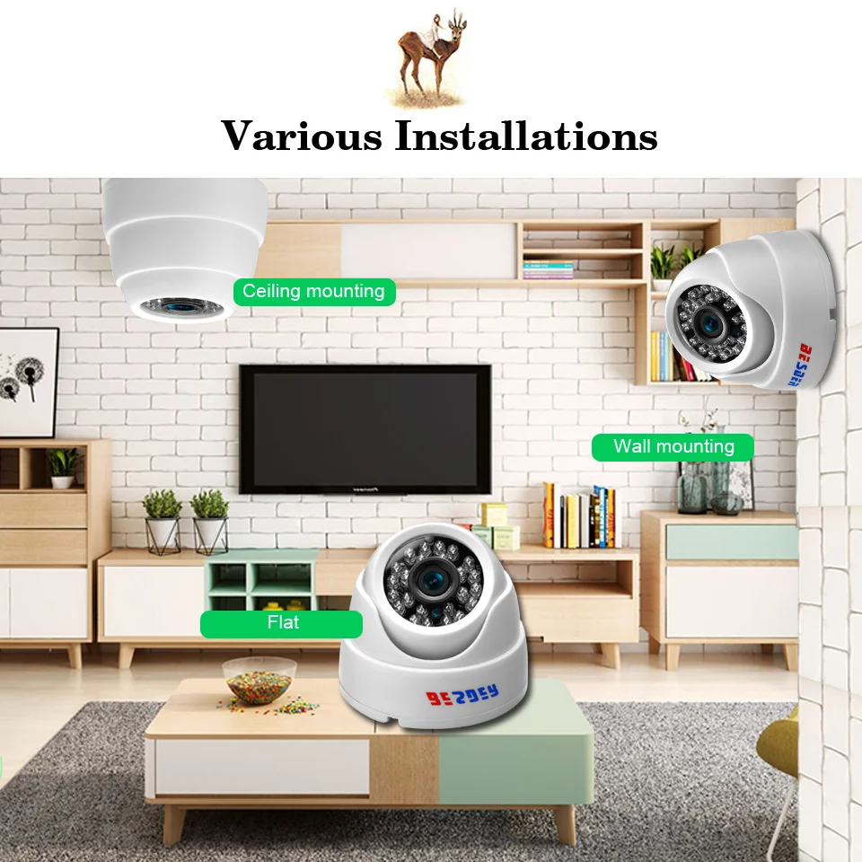 Besder широкоугольная проводная и беспроводная ip камера 1080P 960P 720P ночное видение