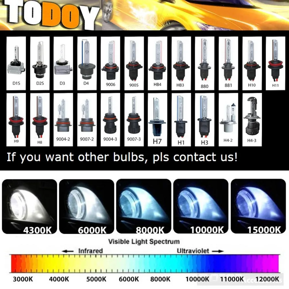 AC 12V 35W Auto HID CANBUS Error Free Conversion Kit Xenon Headlight 3000K-30000K Low Beam LR4(11-12) RW7 Car Styling | Автомобили и