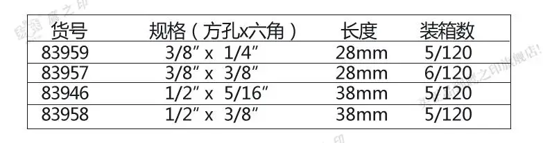 BESTIR Тайвань инструмент CRV сталь 1/" x5/16" 3/" x3/8" 1/" x3/8" 3/8x1/4 гнездо бит держатель гаечный ключ инструмент аксессуары авто инструмент