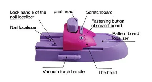 2019 Горячая Распродажа украшения марки для дизайна ногтей и штамп принтер с 6