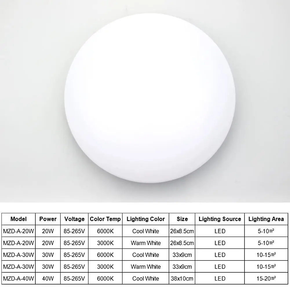 Светодиодные потолочные светильники диаметр 260 мм акриловая теплая белая