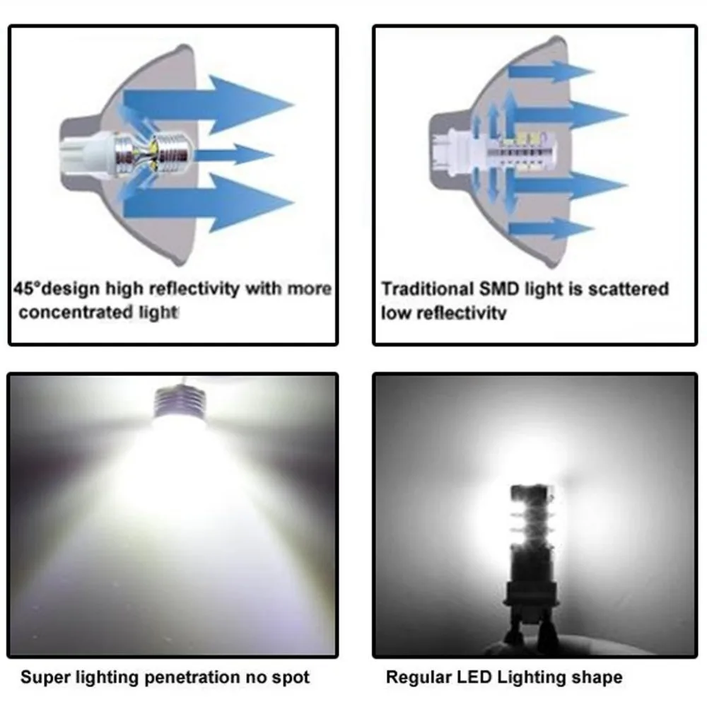 

2Pcs 30W Car Auto High Power T10 W5W CREE chips LED Backup Reverse Parking Light Bulb For Toyota Honda Nissan Mazda Mitsubishi
