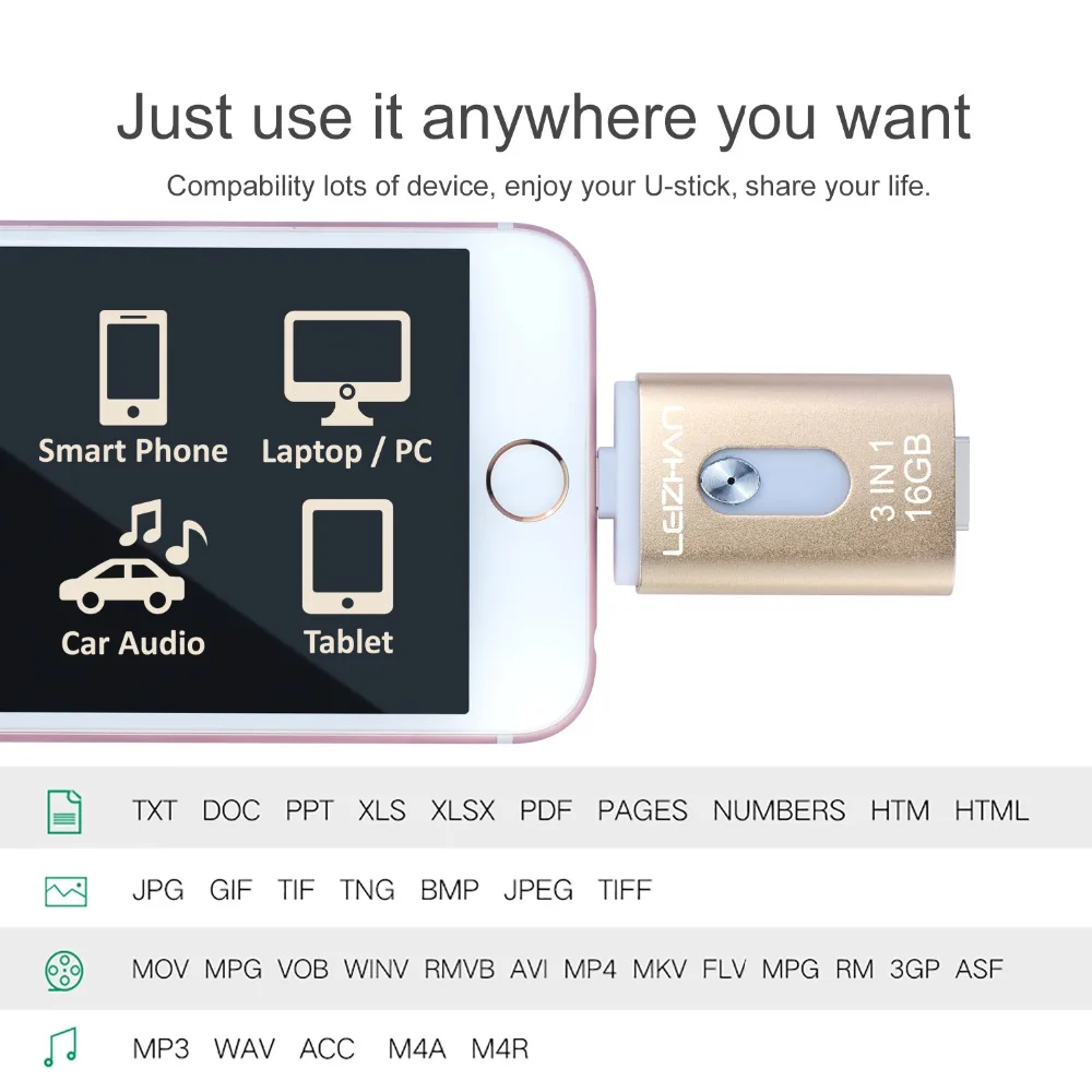 LEIZHAN USB флеш накопитель для iphone xr max x plus 8 7 s 6s 6 5S 3 0 32 gb Lightning флешки 16 Micro U диска 64 ГБ и