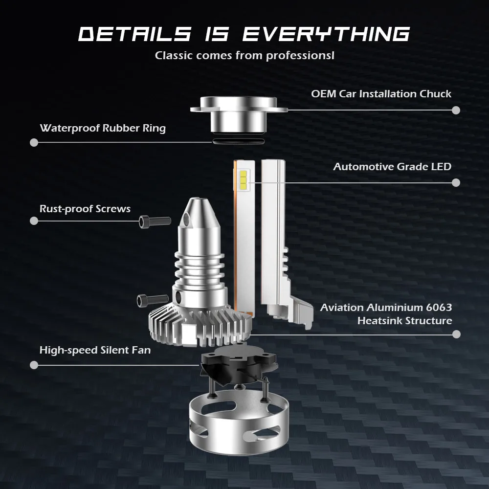 NOVSIGHT новый стиль светодиодный налобный фонарь для автомобиля супер H7 H8 H11 9005 9012 D1