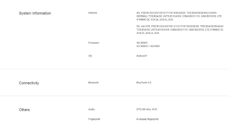 Мобильный телефон zte Axon 10 Pro, Восьмиядерный процессор Snapdragon 855, 8-мегапиксельный 3x зум, экран DTS 6,47 дюйма, изогнутый край, 4000 мАч, Беспроводная зарядка