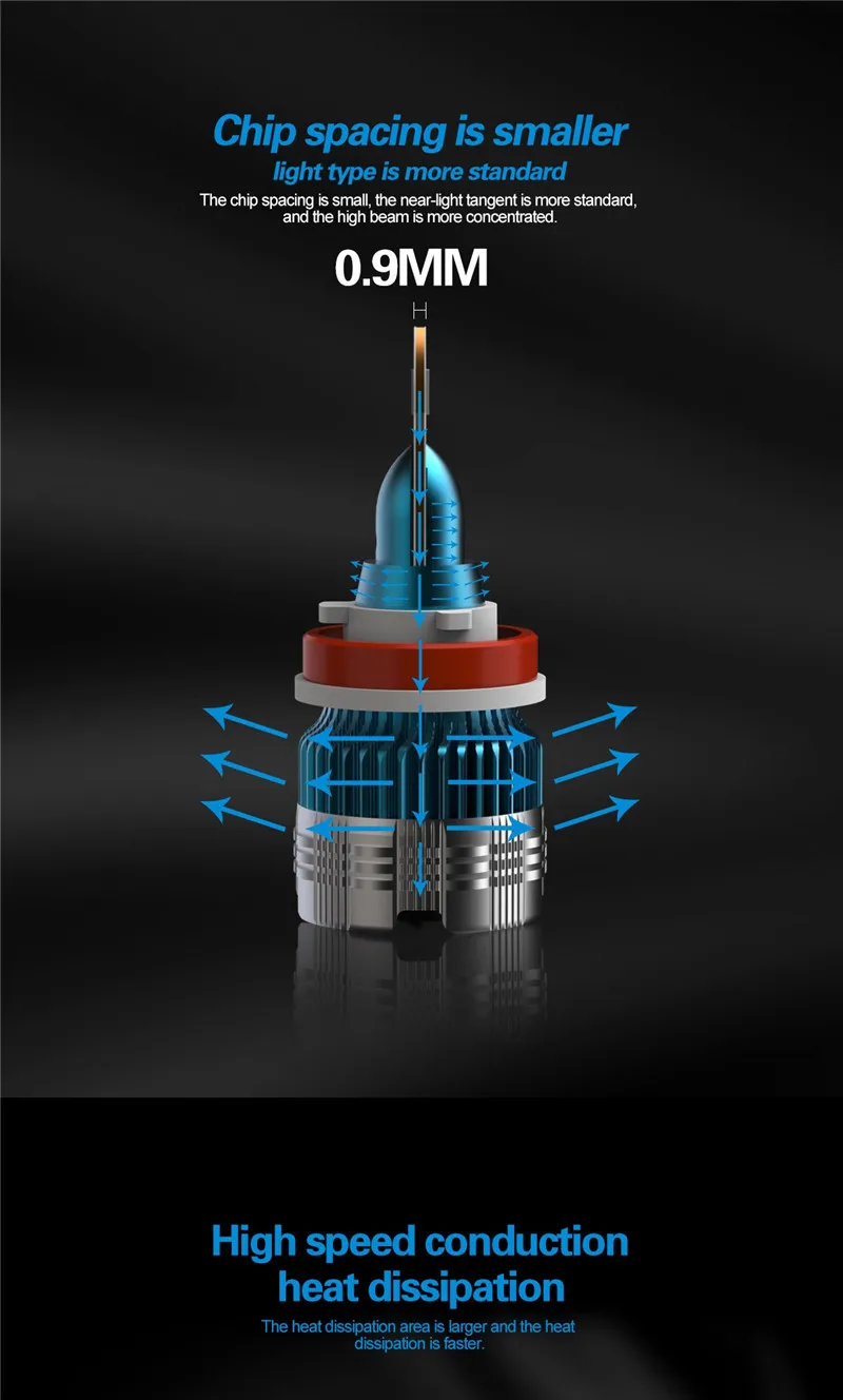 Мини plug and play стиль H4 HI короче спереди и длиннее сзади) H1 H3 H7 H11 9005 9006 880 светодиодный фары лампы 6500 k