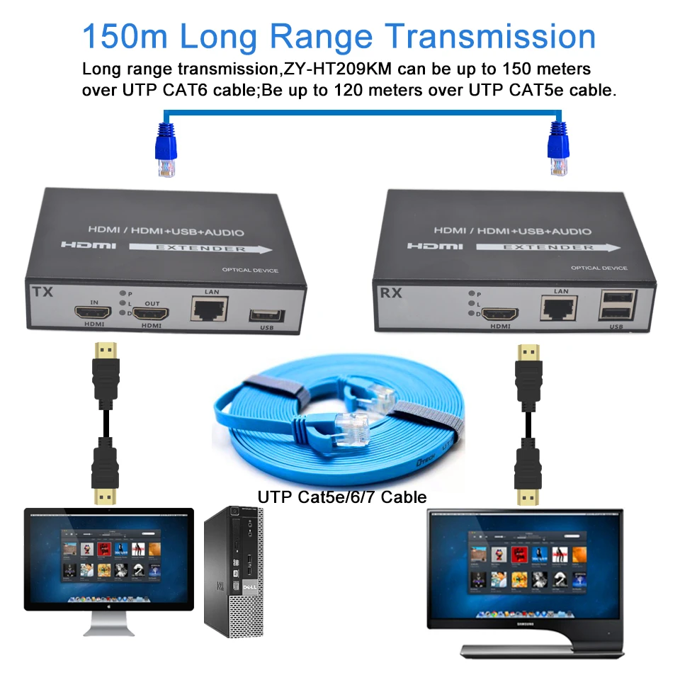 Удлинитель KVM RJ45 Cat6 H.264 USB IP сети HDMI 150 м поддержка клавиатуры мыши и