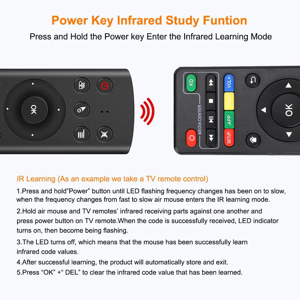 Wechip Voice Remote Control 2.4G RF Wireless Mini Gyroscope Controller Air Mouse with Microphone IR Learning for TV Box PC | Электроника