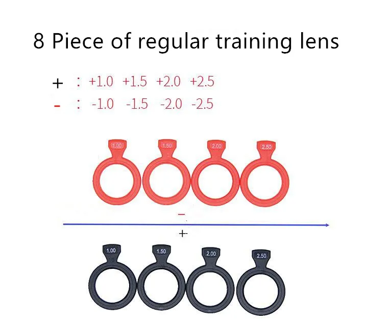 8 Pcs Regular Lens Оптический оптометрический флип пробный Объектив Набор пластиковая рамка Amblyopia близорукость тренировочный инструмент - Цвет: 8 Pcs Regular Lens