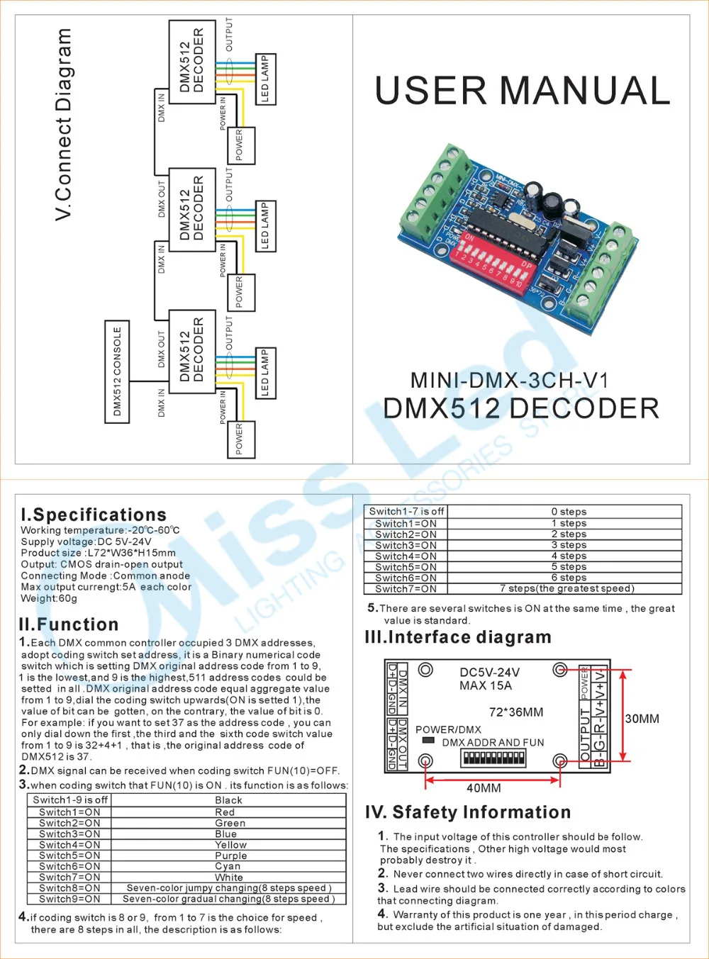 3CH Easy dmx512 светодиодный контроллер RGB led декодер DC5V-24V Стандартное напряжение для