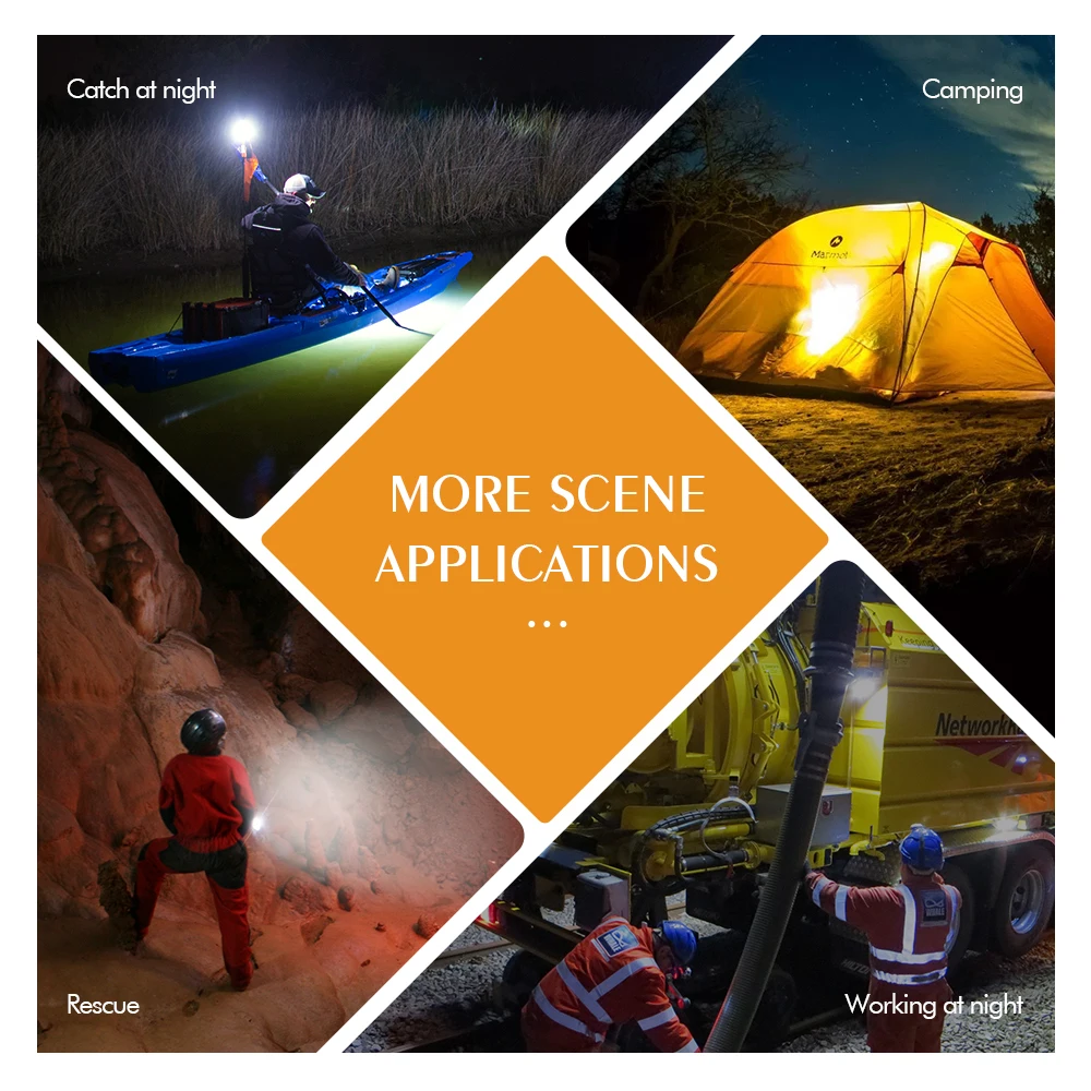 Светодиодный портативный фонарь осветительный прибор для кемпинга USB