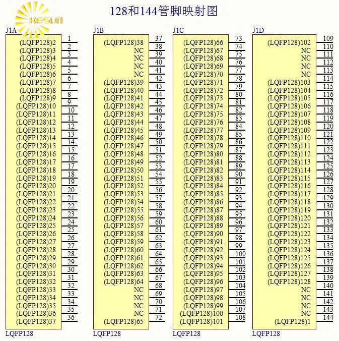 10 шт./лот QFP/EQFP/TQFP/LQFP144/LQFP128 SMD поворот DIP CPU широкий 0 5 мм Шаг IC адаптер