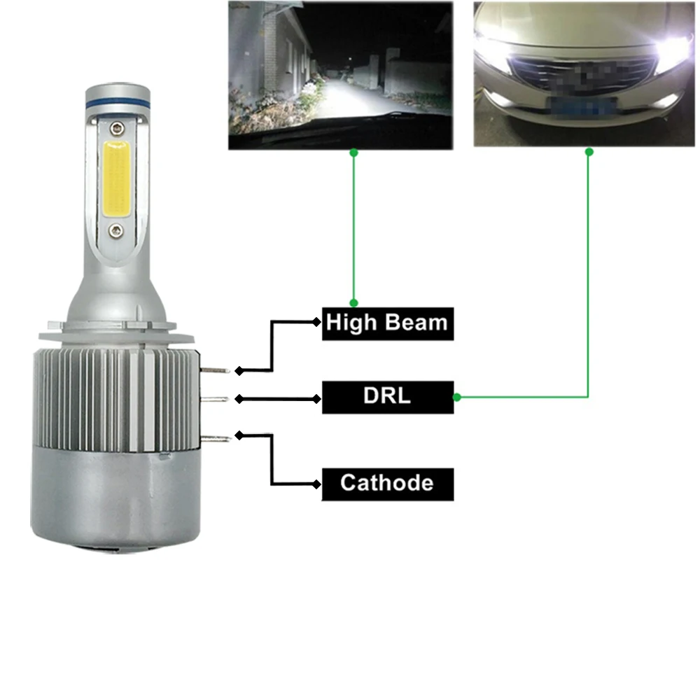 H15 светодиодный налобный фонарь для автомобиля супер яркий COB | Автомобили и