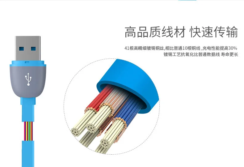 2 в 1 Алюминиевый Кабель Micro Usb М Зарядки Мобильного Телефона Кабели для iPhone 6 5S 5