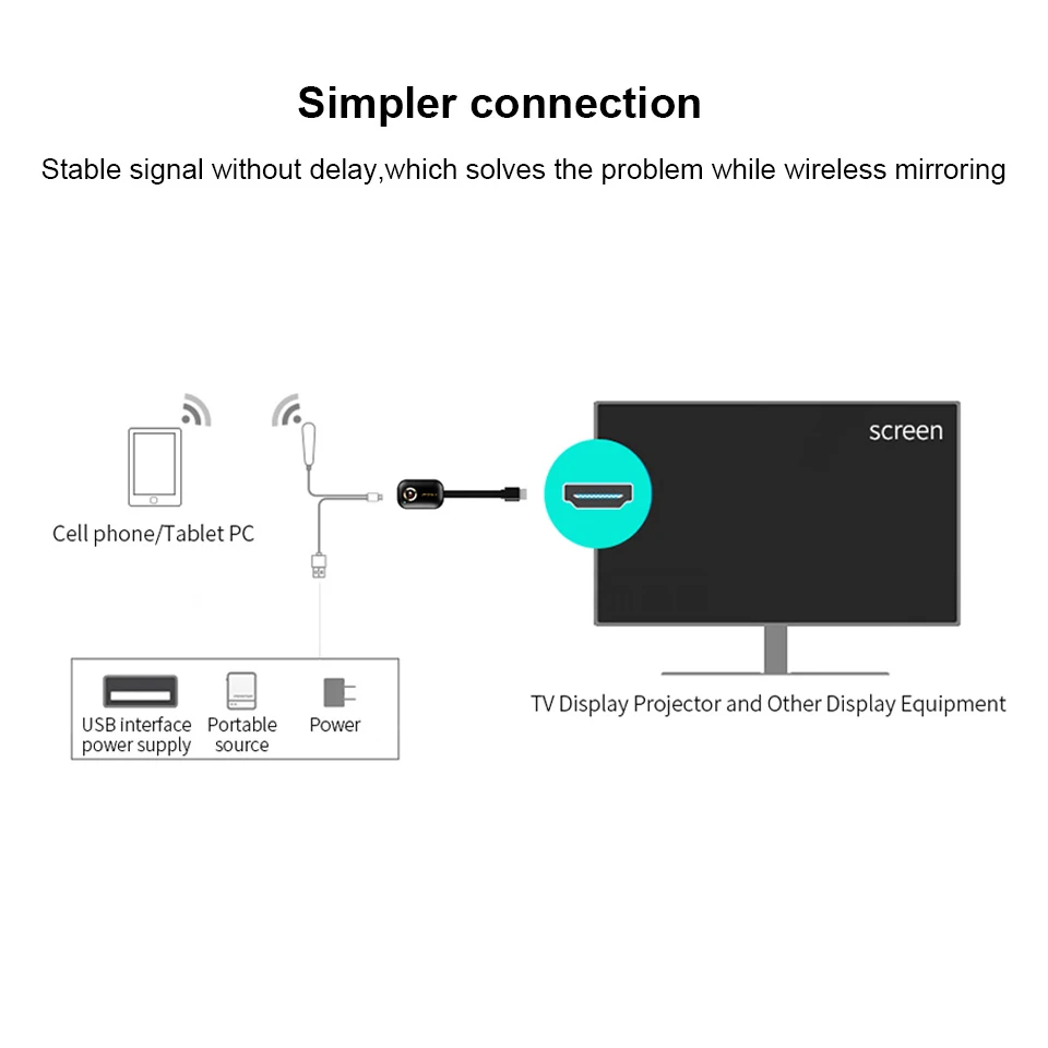 Mirascreen G9 Plus 2 4G/5G 4K Wifi адаптер HDMI совместимый приемник Miracast Airplay DLNA для Android