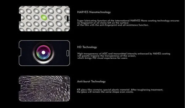 0 26 мм Взрывозащищенная Передняя ЖК-пленка из закаленного стекла для Samsung Galaxy Xcover