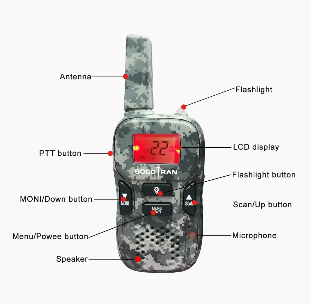 Kids Walkie Talkies 22 Channels FRS/GMRS UHF mini Walkie Talkie for Kids 2 Way Radio 3 Miles with Flashlight Gifts for Chiildren