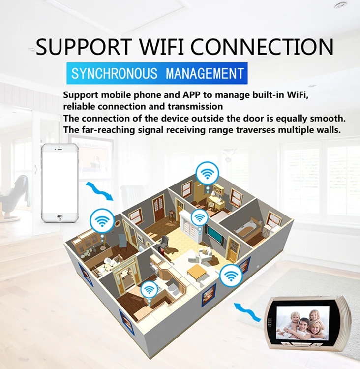 Wifi, цифровой дверной глазок, домофон, ночное видение, пир, обнаружение движения, 4,3 дюймов, HD дверной звонок, Домашняя безопасность, дверной глазок, камера