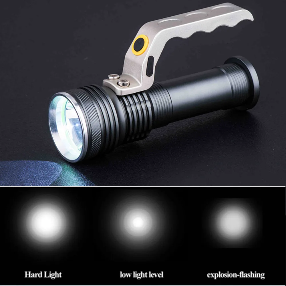 [TAIYI]2016 CREE XPE LED Zoomable Flashlight Spotlight Searchlight Torch 3 Modes HandLamp Super Bright Lantern fFee Shipping | Лампы и