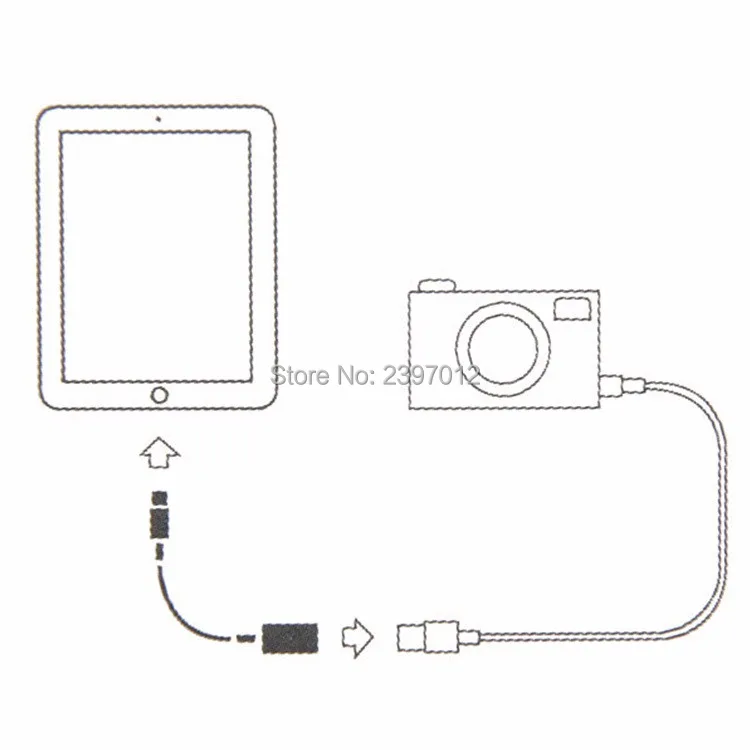 SZAICHGSI 8 pin папа к USB Женский OTG адаптер 8pin кабель для iPhone7 6 5 5C 5S iPad 4 Mini Air белый цвет