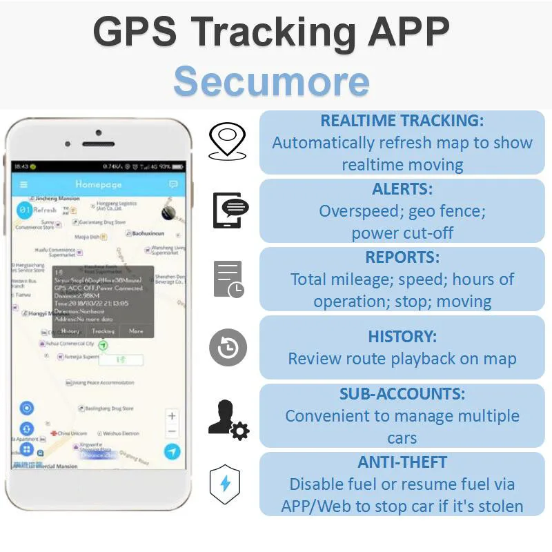 Автомобильный Gps трекер локатор противоугонное устройство Поддержка Google карта