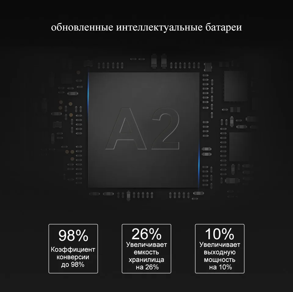 Yoobao A2 20000 мАч внешный Аккумуляторы для телефонов тонкий портативное зарядное устройство портативная зарядка повер банк Батарейки Зарядное устройство pover банка для xiaomi Mi iphone 7 6 5 samsung