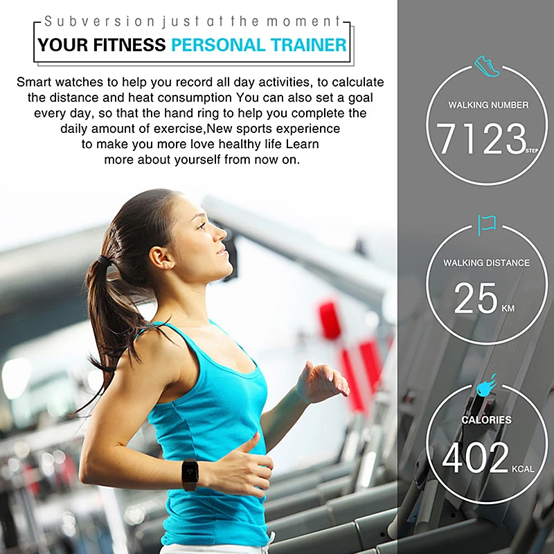 Топ SmartWatch сердечного ритма Приборы для измерения артериального давления