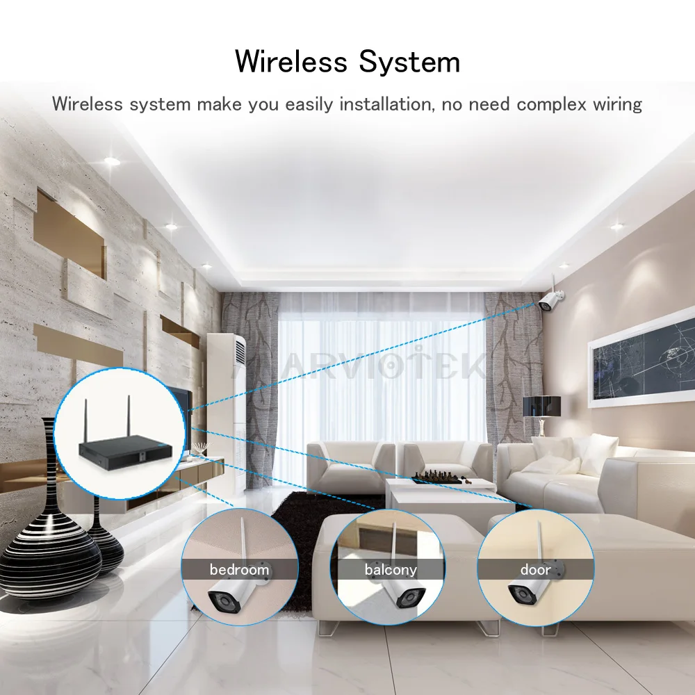 Камера видеонаблюдения 4 канала беспроводная домашняя камера безопасности wifi NVR |