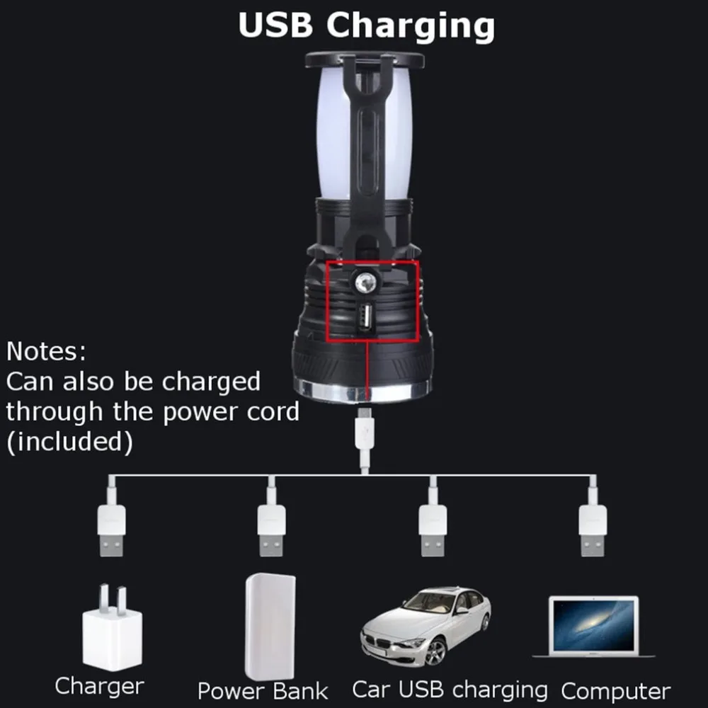 Светодиодный фонарь на солнечной энергии с зарядкой от USB светильник