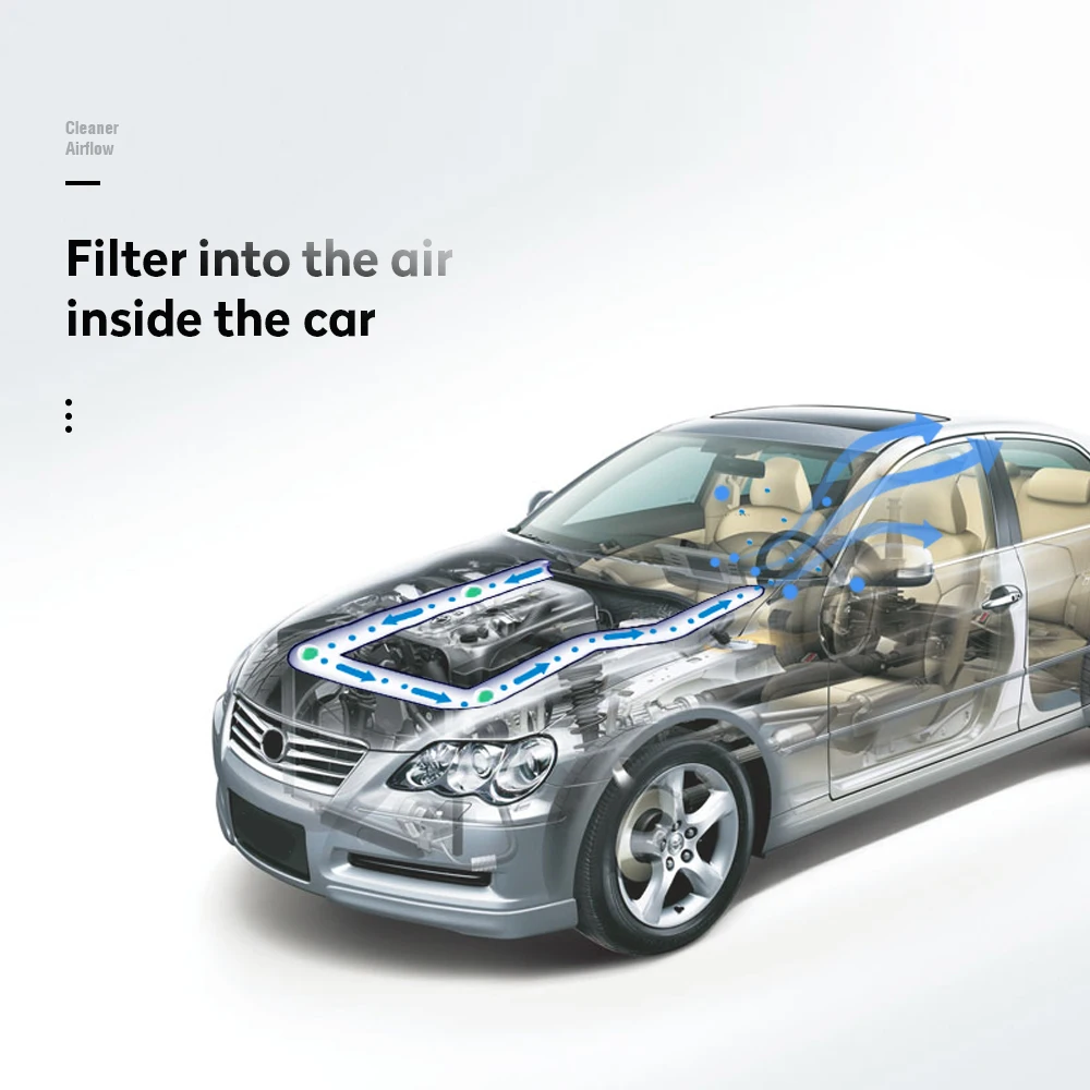 Фильтр для салона автомобиля PM2.5 HEPA Сменный фильтр Hyundai Chevrolet GMC KIA Saturn очистки