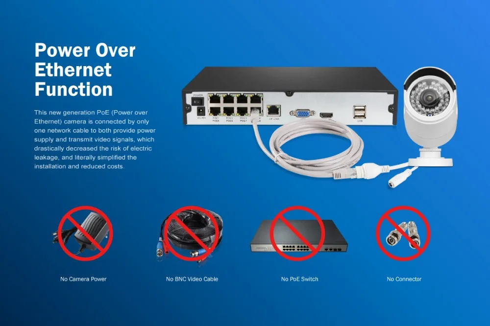 SANNCE 8CH HD 1080P POE сетевая система видеонаблюдения 1 ТБ HDD 4 шт. 2.0MP IP камера водонепроницаемая NVR CCTV комплекты