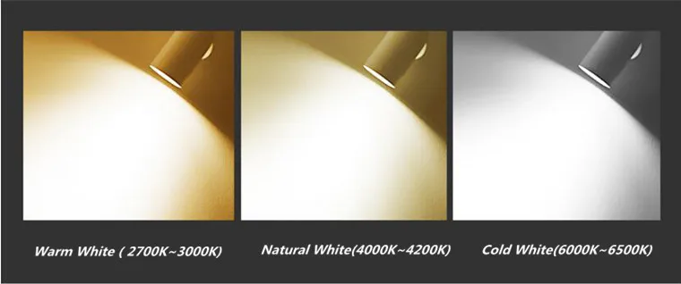 Регулируемый вращающийся светодиодный светильник 10W15W20W COB светодиодный точечные потолочные светильники AC110-220V светодиодный настенный светильник Теплый Холодный белый Внутреннее освещение