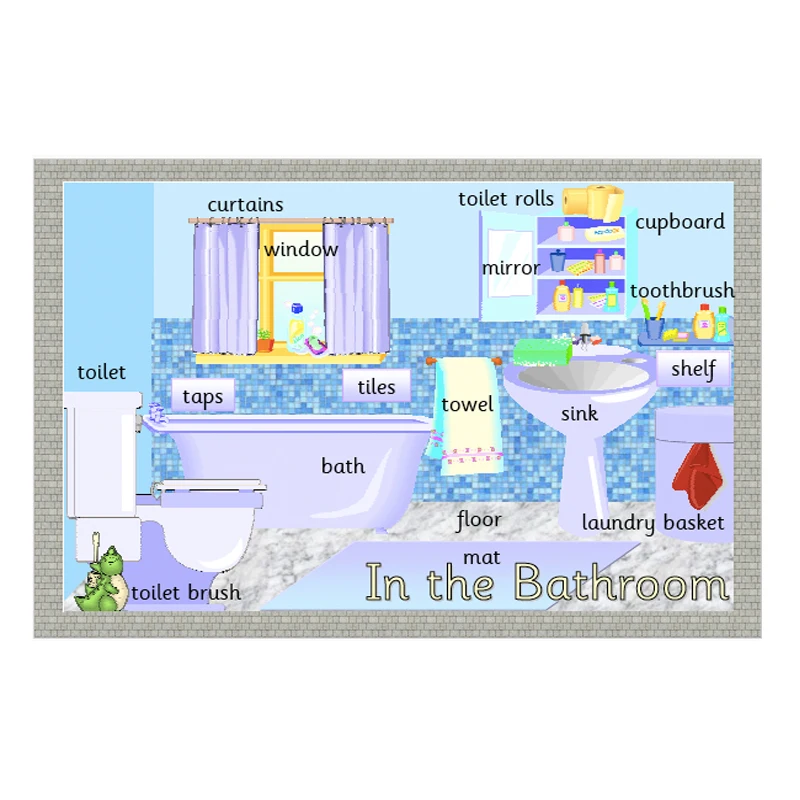 8 шт./компл. английские большие карты A4 мой дом и семья раннее образование