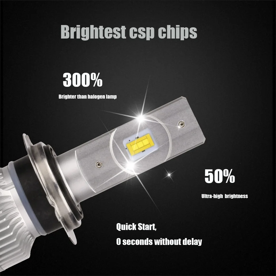 ANMINGPU 2018 Mini 12000LM/пара головсветильник п H4 Led H7 фары s H8 H11 HB3/9005 HB4/9006 H1 H3 9012 CSP