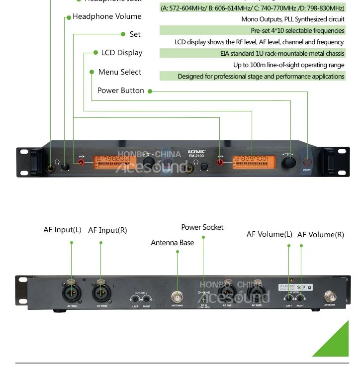 ACEMIC EM-2100 двухканальный внутриканальный монитор системы беспроводной микрофон для сценического представления церковного гида, 4 приемника