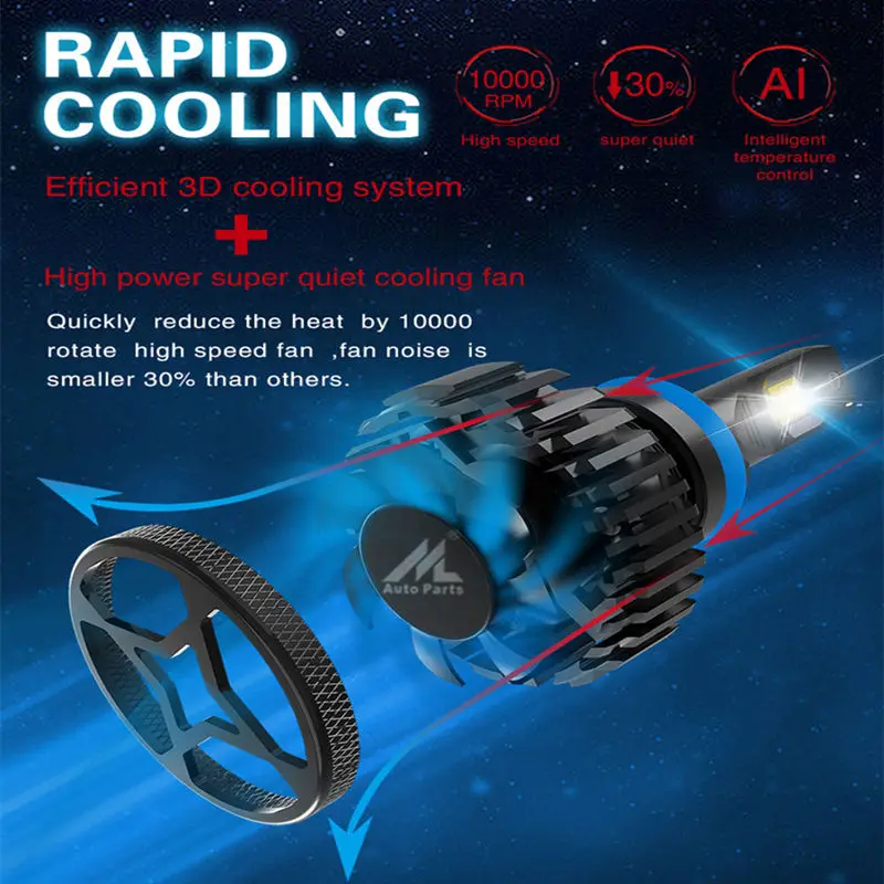 Xenplus H7 светодиодный фар Cree XHP70 чип H4 H11 9006 5202 9012 9004 H13 Хило луч супер яркие фары