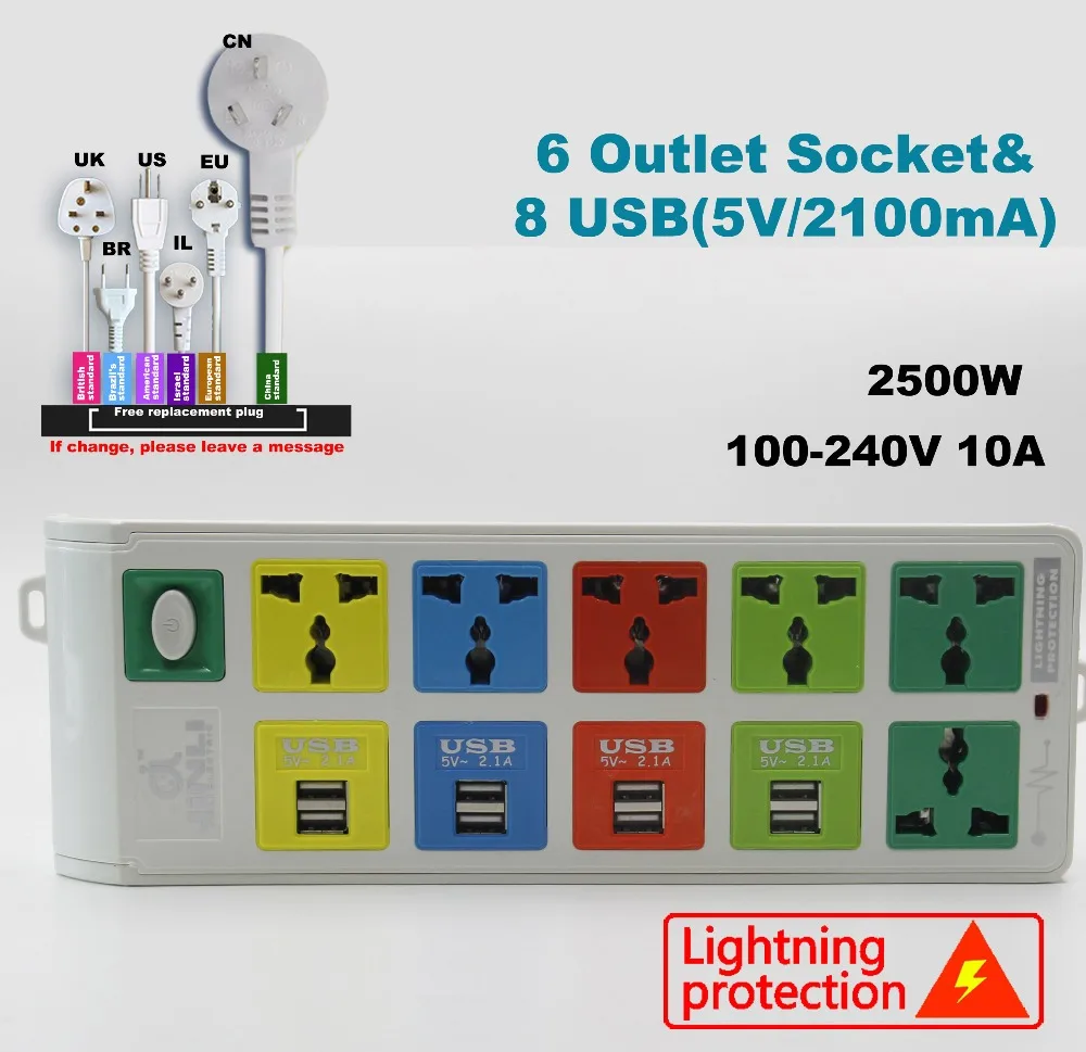 Смарт розетка с защитой от перенапряжения 6 розеток и 8 usb разъемов универсальным