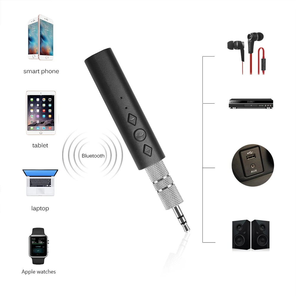 Автомобильный Bluetooth музыкальный приемник 3 5 мм разъем адаптер автомобильный