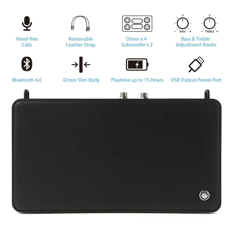 GGMM E5 200 Bluetooth динамик 6600 мАч 15 часов воспроизведения Портативный Крытый открытый