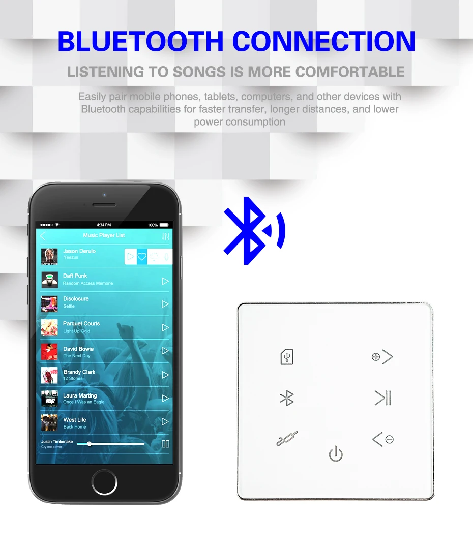 M86H bluetooth домашний усилитель настенный Усилитель Поддержка USB/sd-карты Панель Умный дом фоновая музыкальная система стерео усилитель