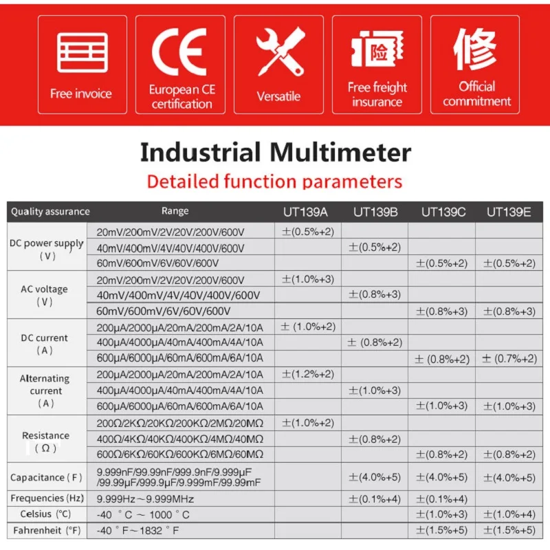 UNI T Цифровой мультиметр UT139 серии True RMS ЛПФ низкочастотным фильтром нижних частот