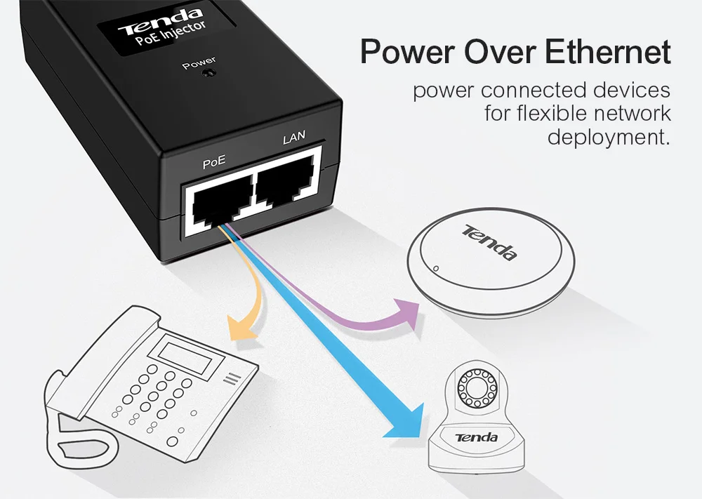 Tenda PoE15F Инжектор адаптер 10/100 Мбит/с Мощность 802.3af 15 Вт RJ45 Ethernet сетевой коммутатор PoE разветвитель разъема, подключи и играй