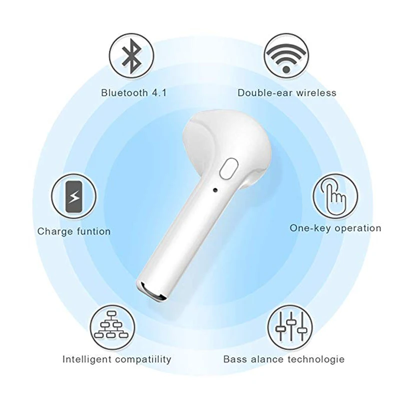 I7 Мини Bluetooth наушники беспроводные двойные TWS Близнецы стерео музыка гарнитура