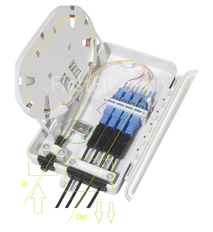 FTTH 4 ядра волоконно оптическая коробка порта оптического волокна